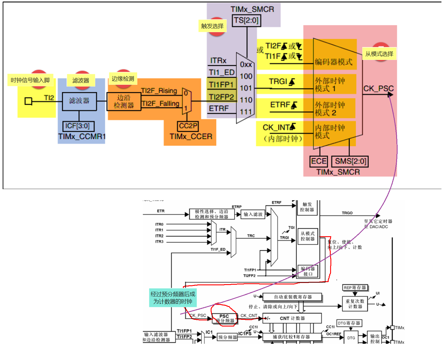 image-20220601164156491