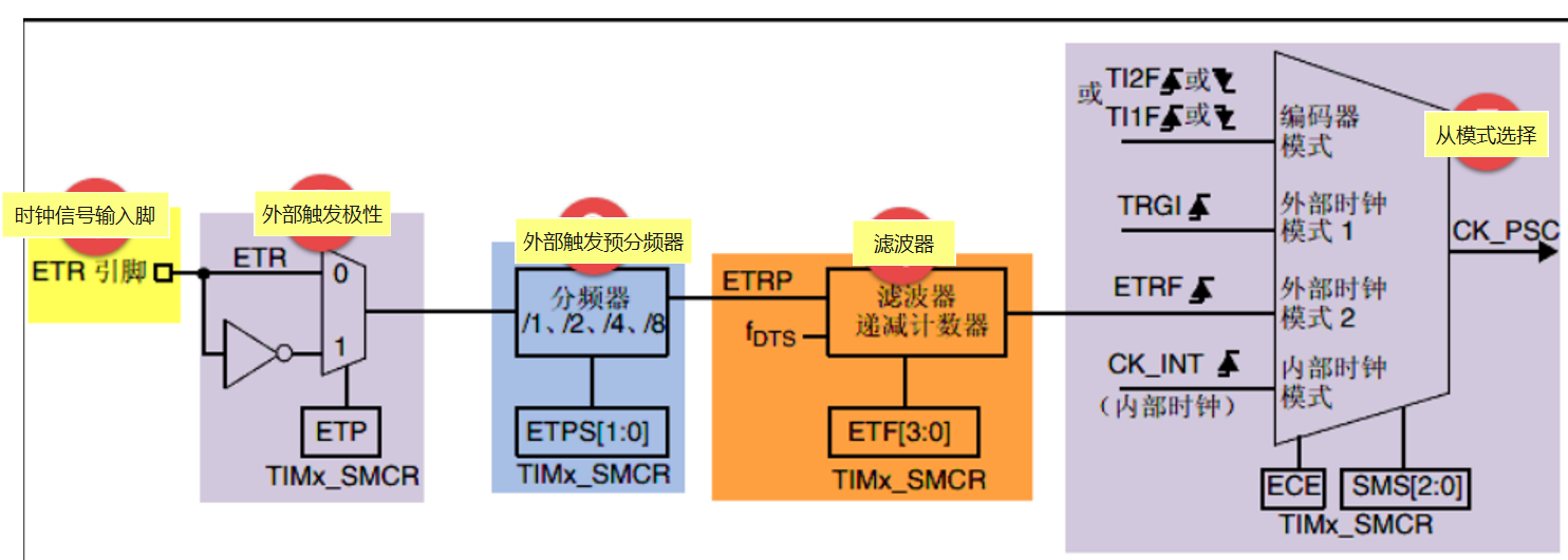 image-20220601171303745