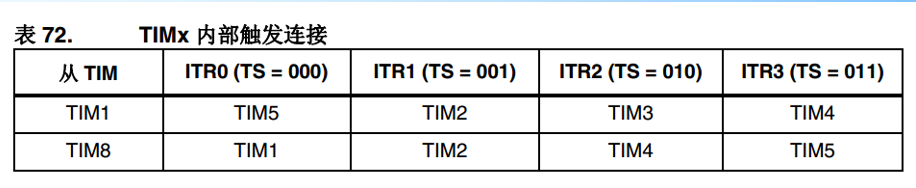 image-20220601171522814