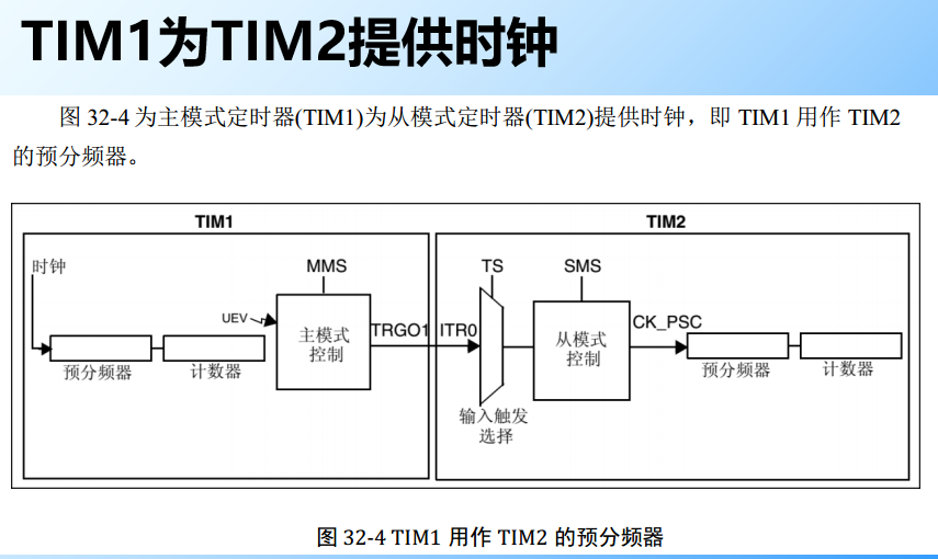 image-20220601171555575