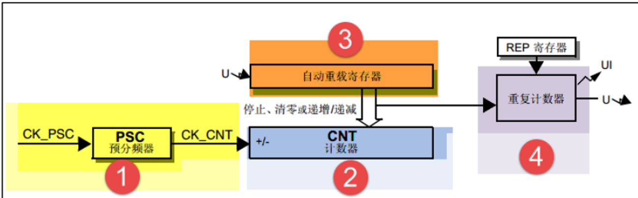 image-20220601173642502