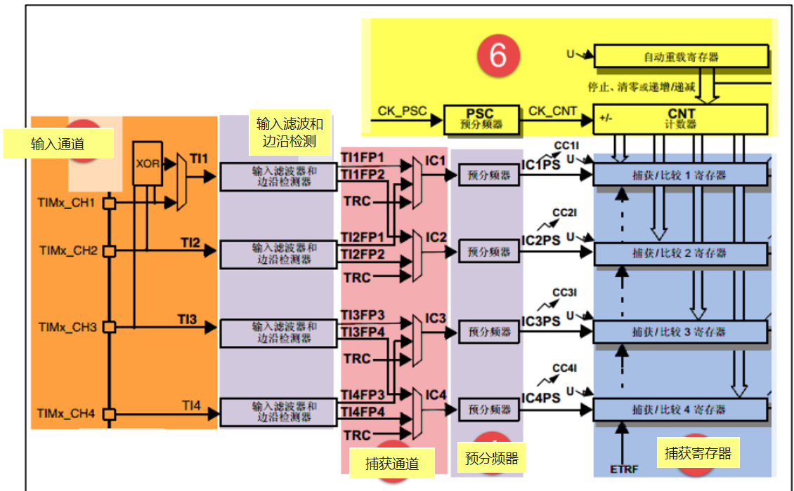 image-20220601183145932