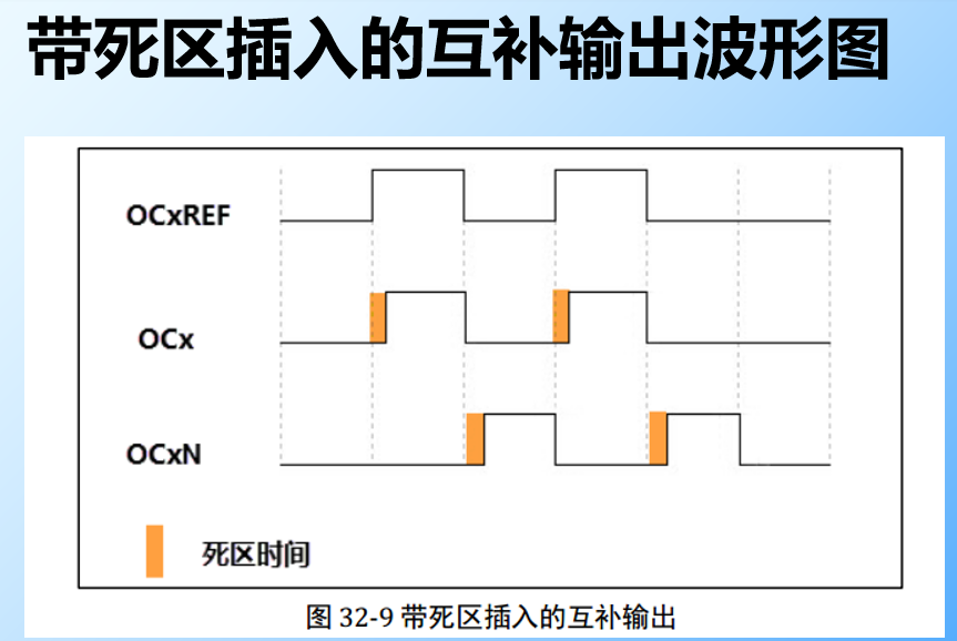 image-20220601190621503