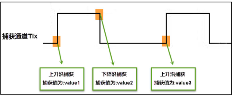 image-20220601191310577