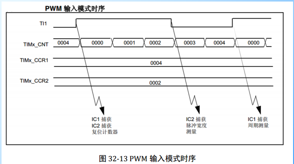 image-20220601191416069