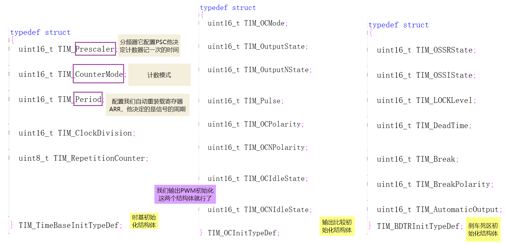 image-20220602003509997